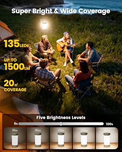 Glocusent 1200LM Rechargeable Camping Lantern: image 3