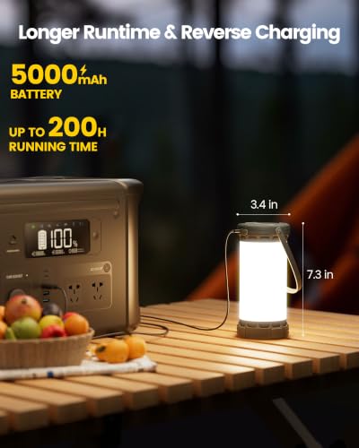 Glocusent 1200LM Rechargeable Camping Lantern: image 4