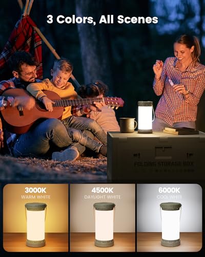 Glocusent 1200LM Rechargeable Camping Lantern: image 5