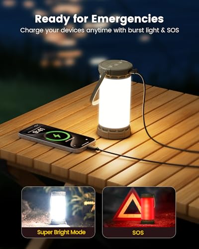 Glocusent 1200LM Rechargeable Camping Lantern: image 6